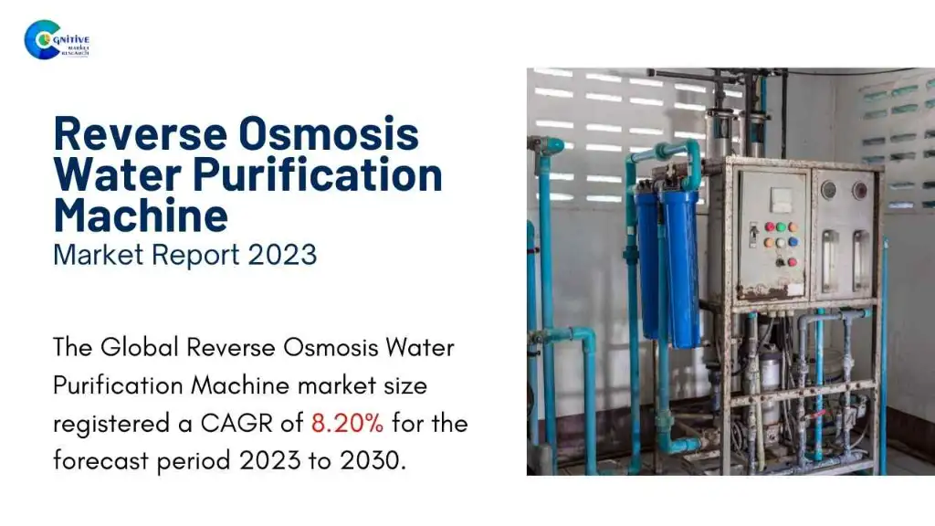 Reverse Osmosis Water Purification Machine Market Report