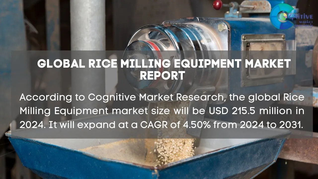 Rice Milling Equipment Market Report