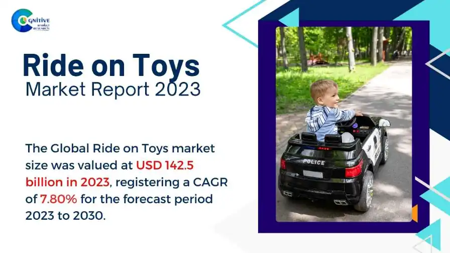 Ride on Toys Market Report