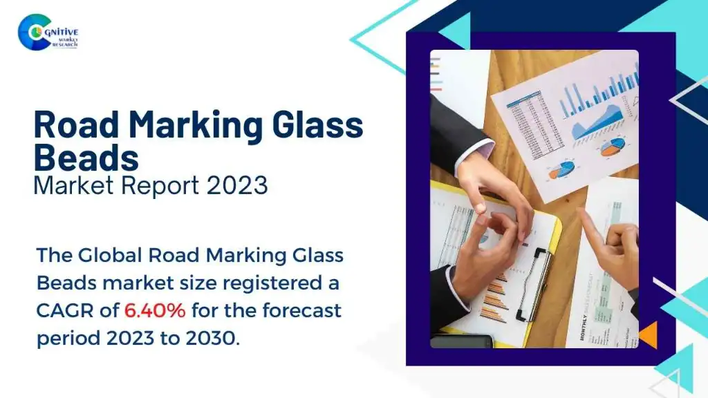 Road Marking Glass Beads Market Report