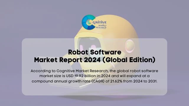 Robot Software Market Report