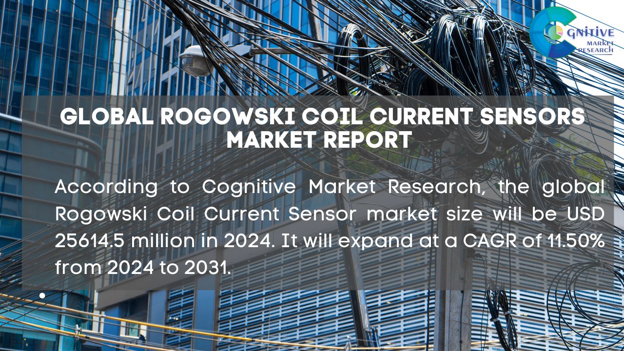 Rogowski Coil Current Sensors Market Report