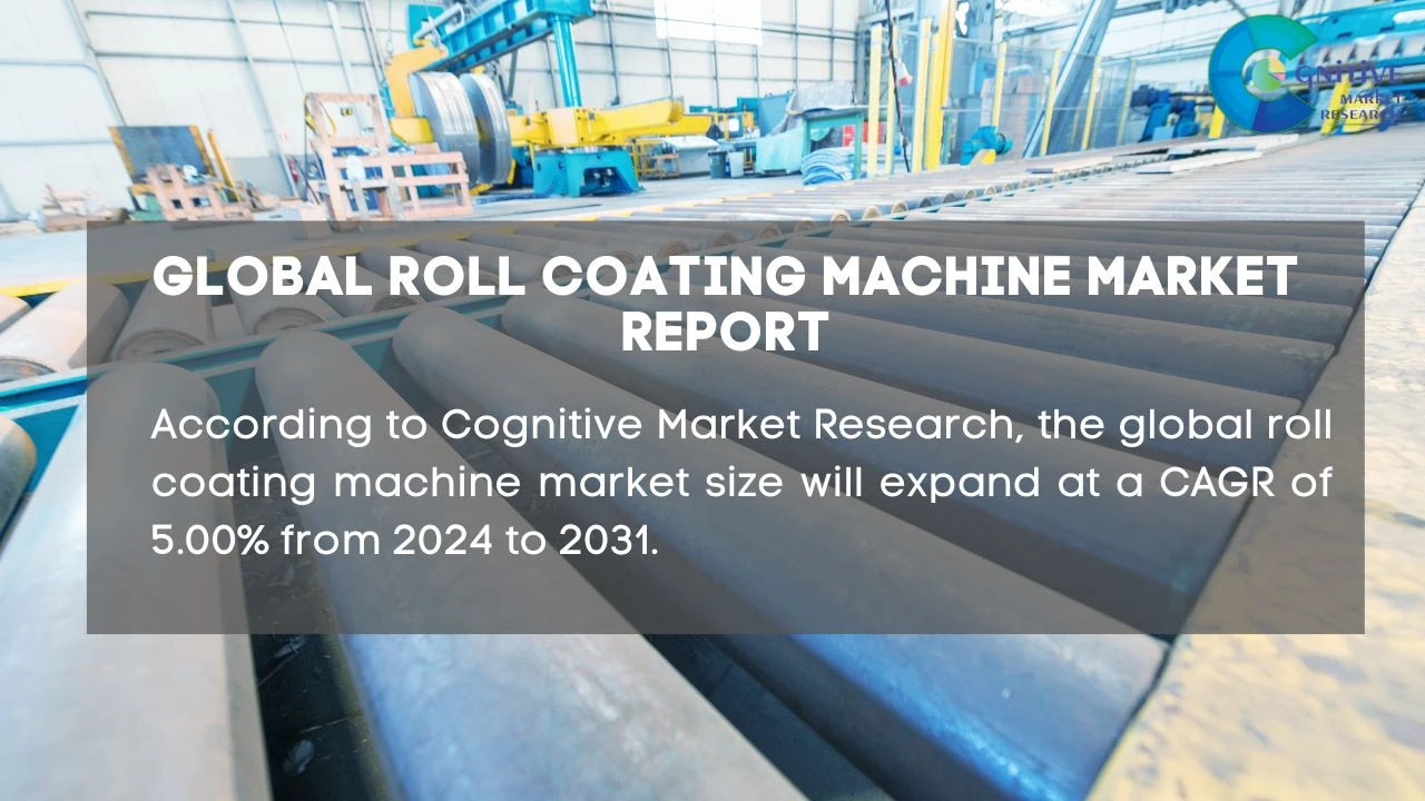 Roll Coating Machine Market Report