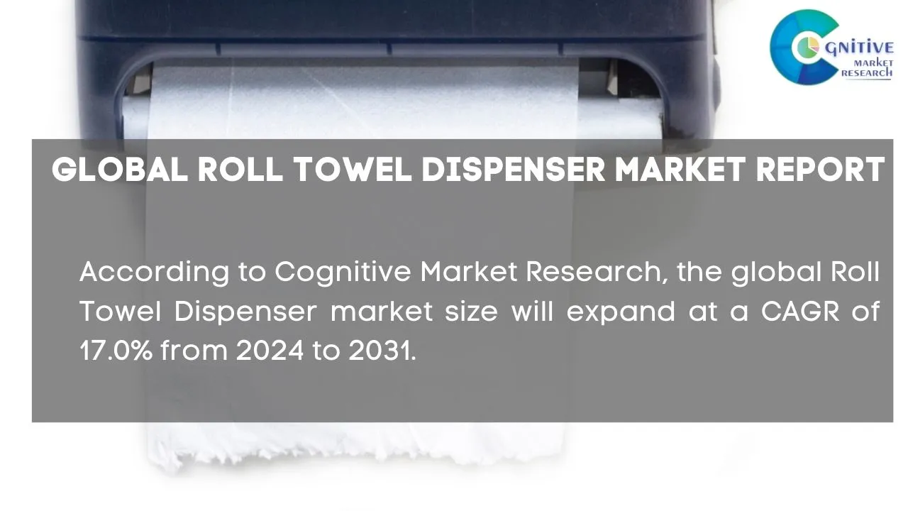 Roll Towel Dispenser Market Report