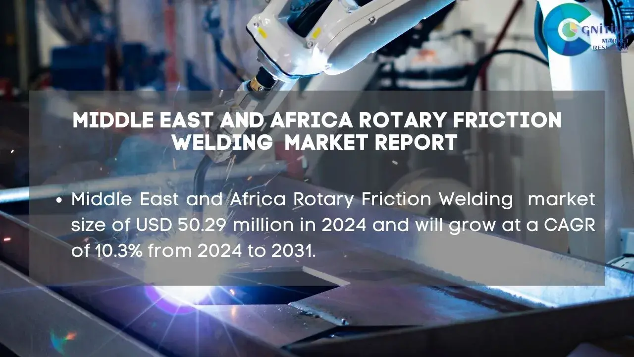 Rotary Friction Welding Market Report