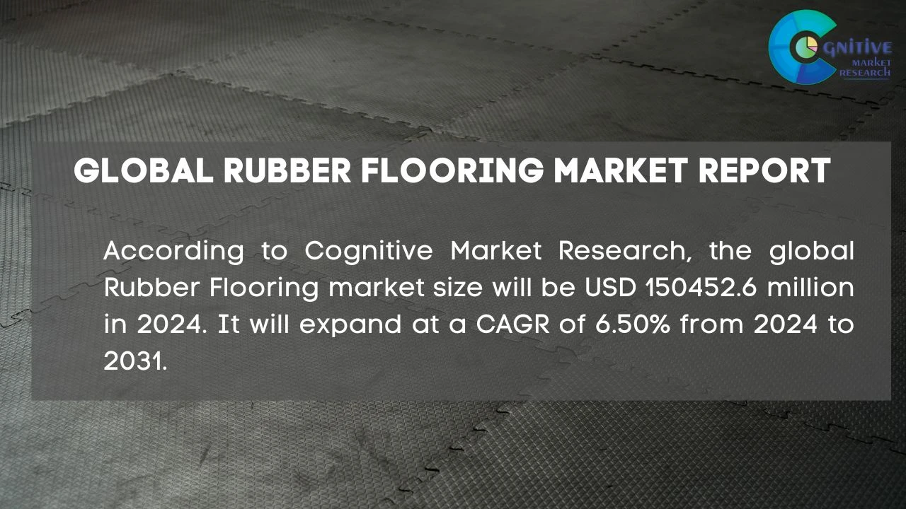 Rubber Flooring Market Report