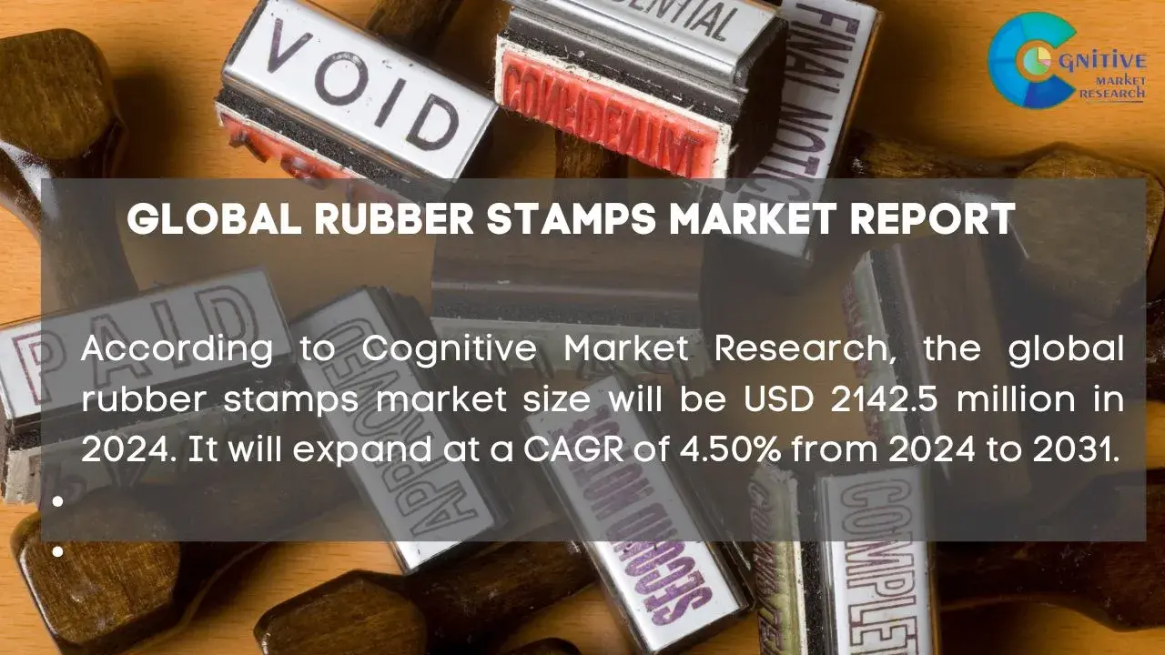 Rubber Stamps Market Report