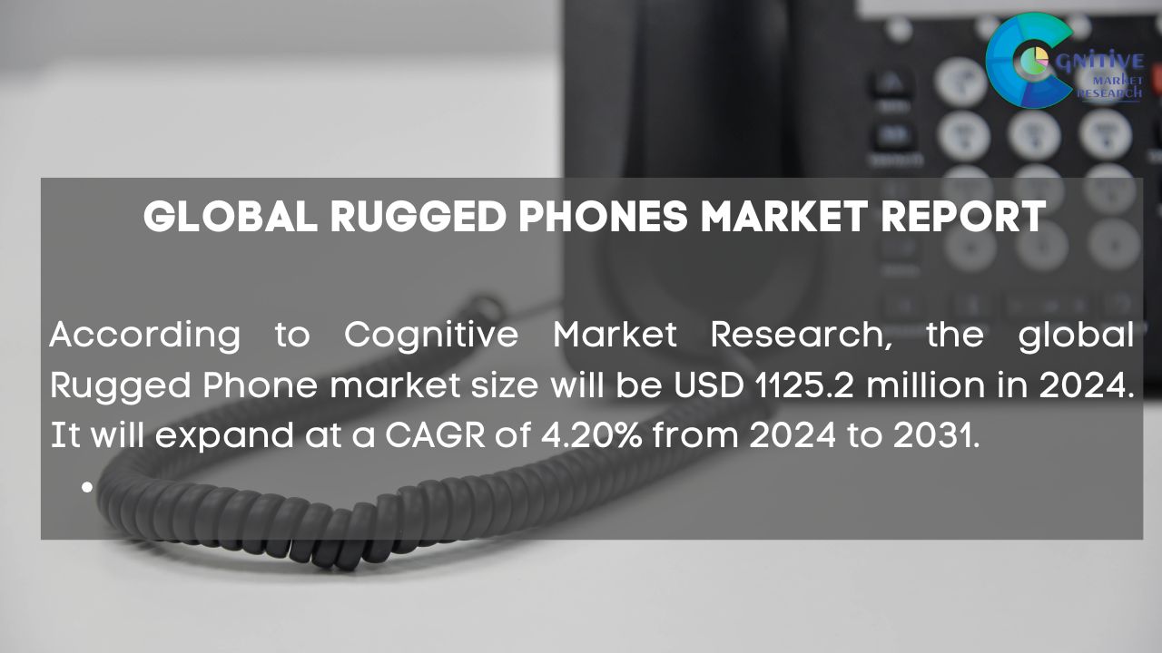 Rugged Phones Market Report