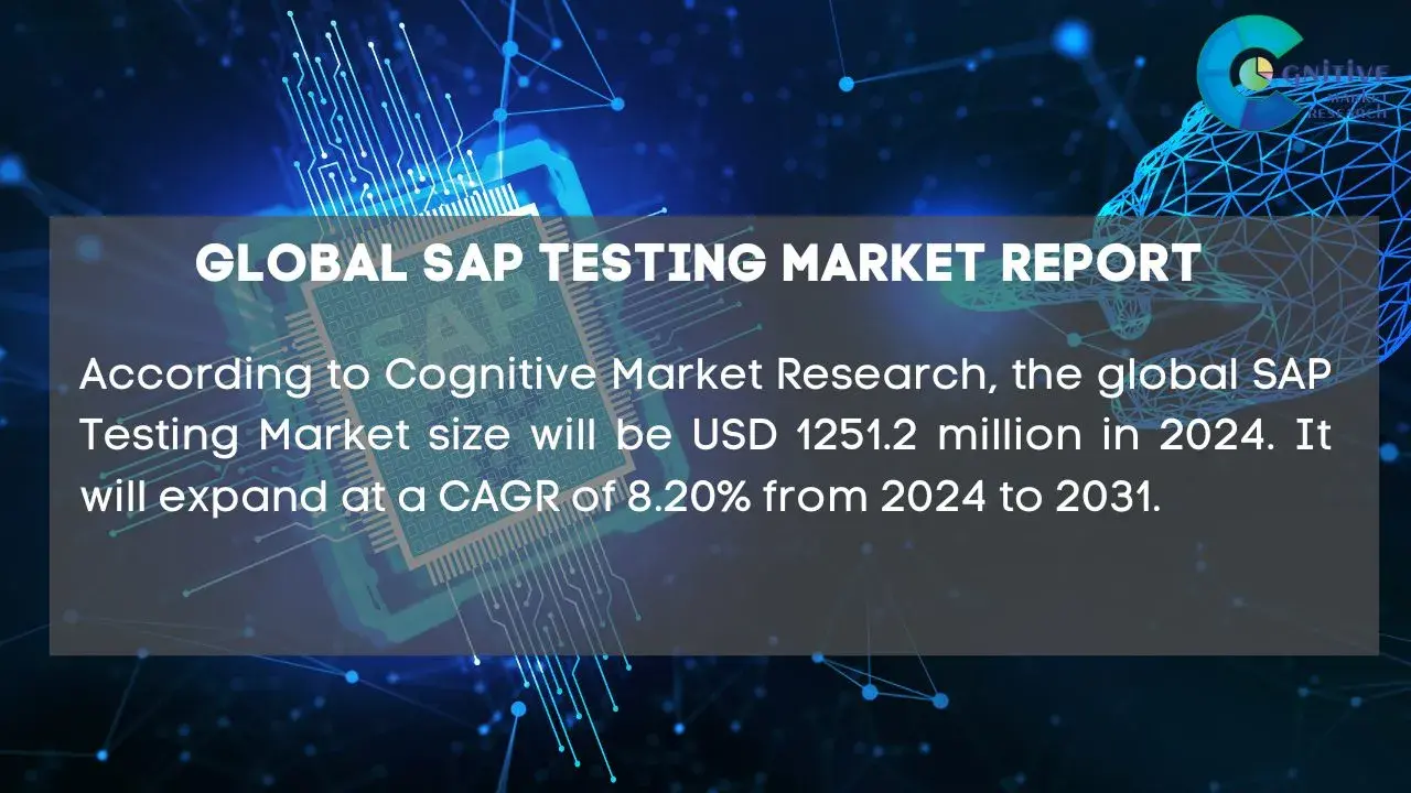 SAP Testing Market Report