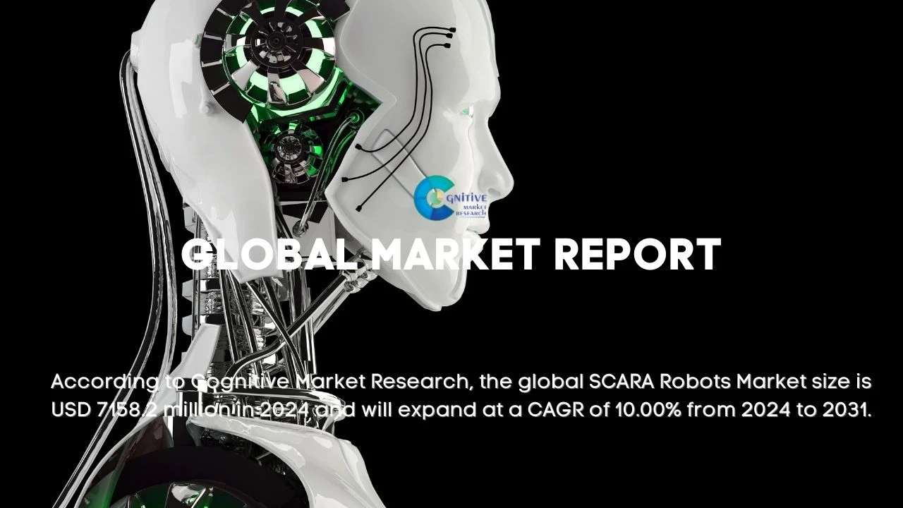 SCARA Robots Market Report