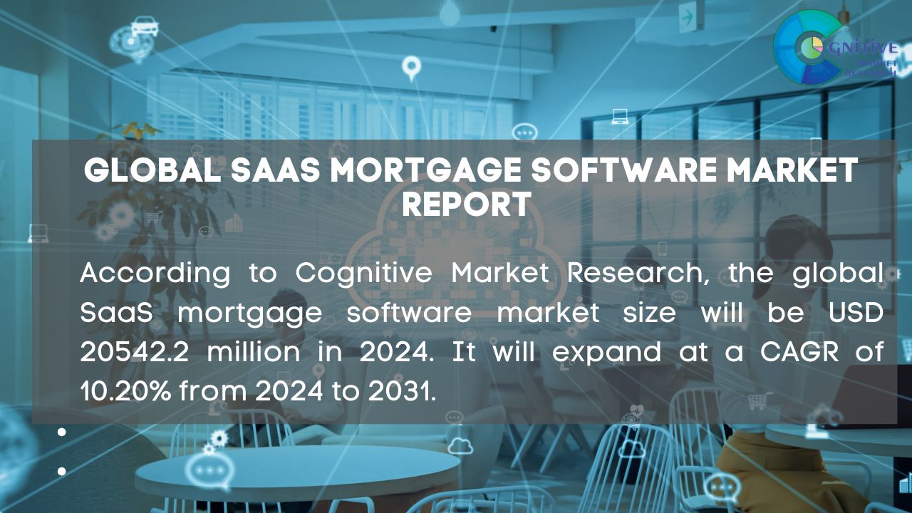 SaaS Mortgage Software Market Report