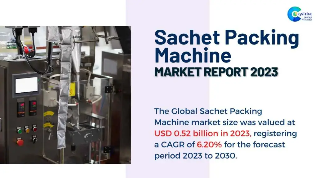 Sachet Packing Machine Market Report