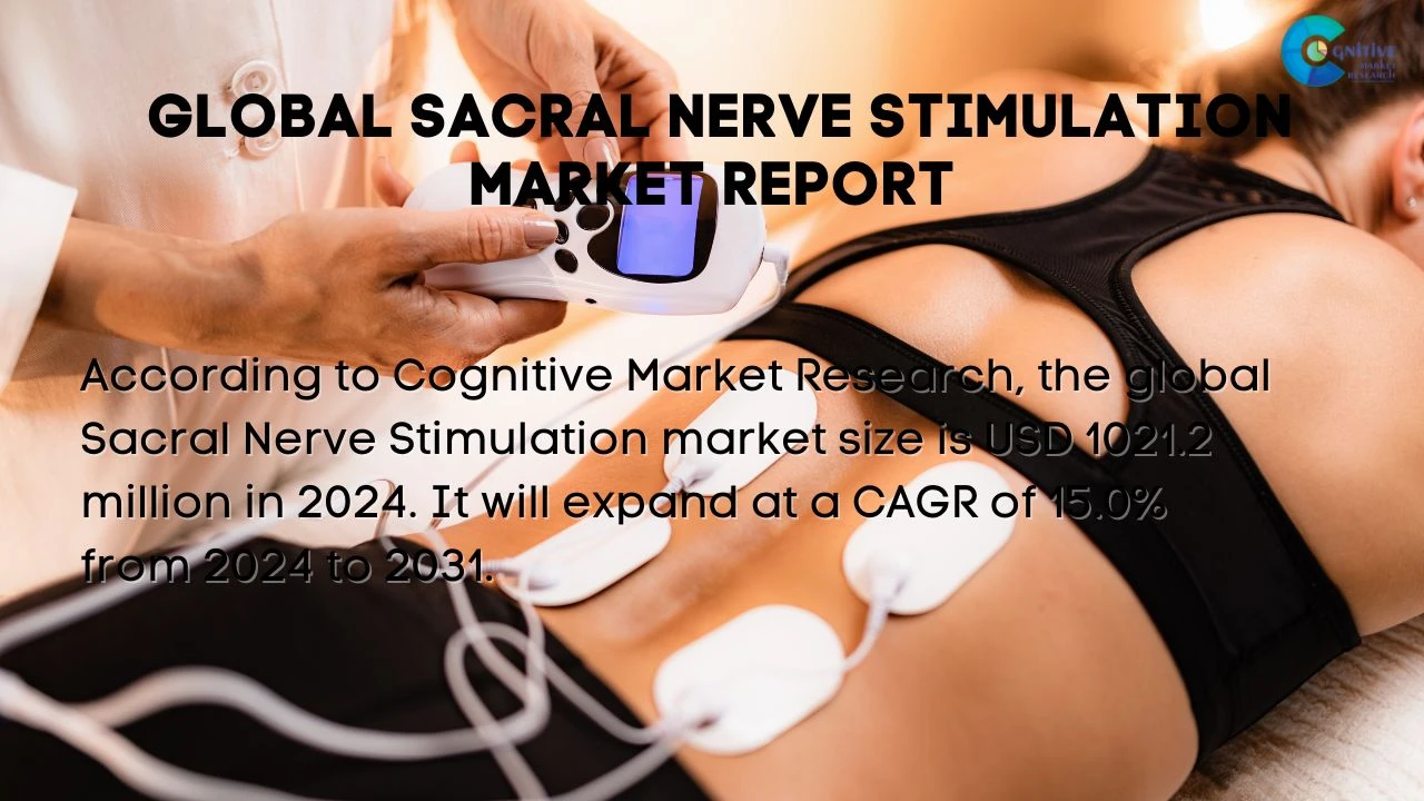 Sacral Nerve Stimulation Market Report