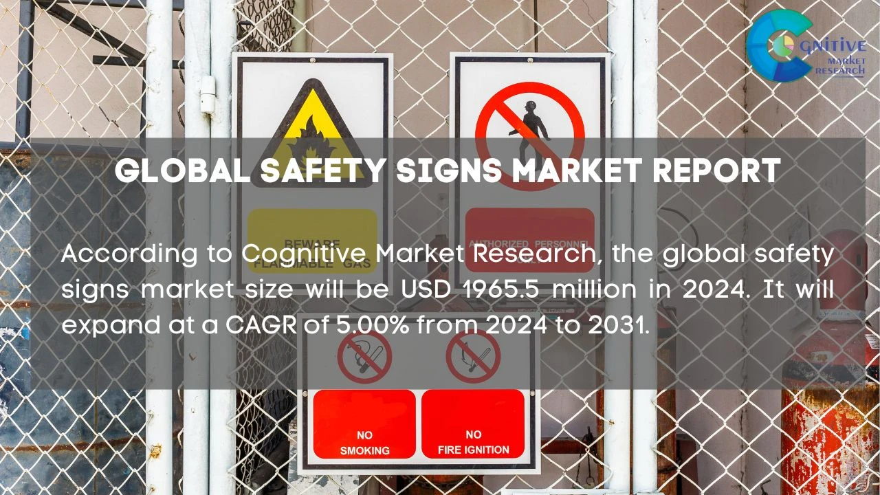 Safety Signs Market Report