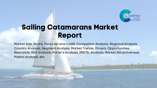 Sailing Catamarans Market Report