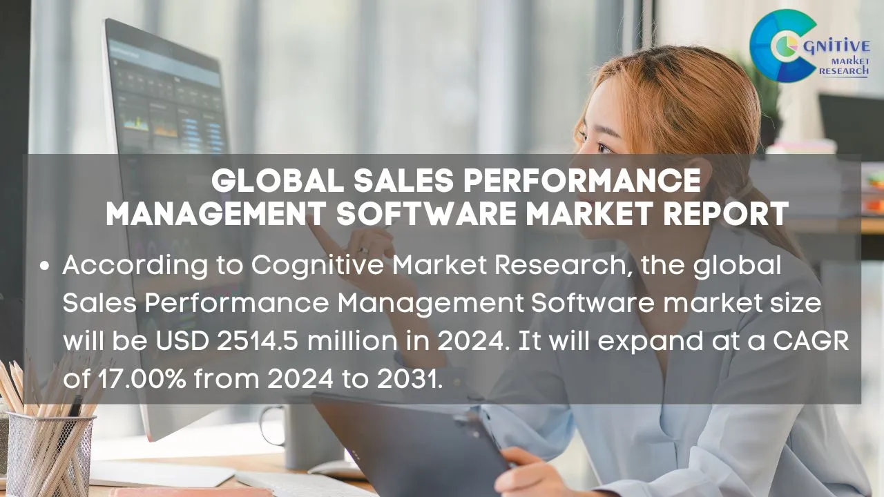 Sales Performance Management Software Market Report