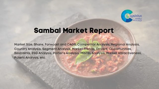 Sambal Market Report