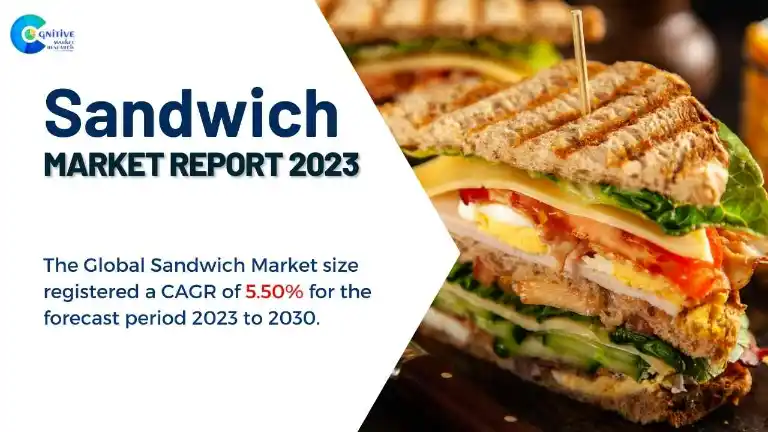 Sandwich Market Report