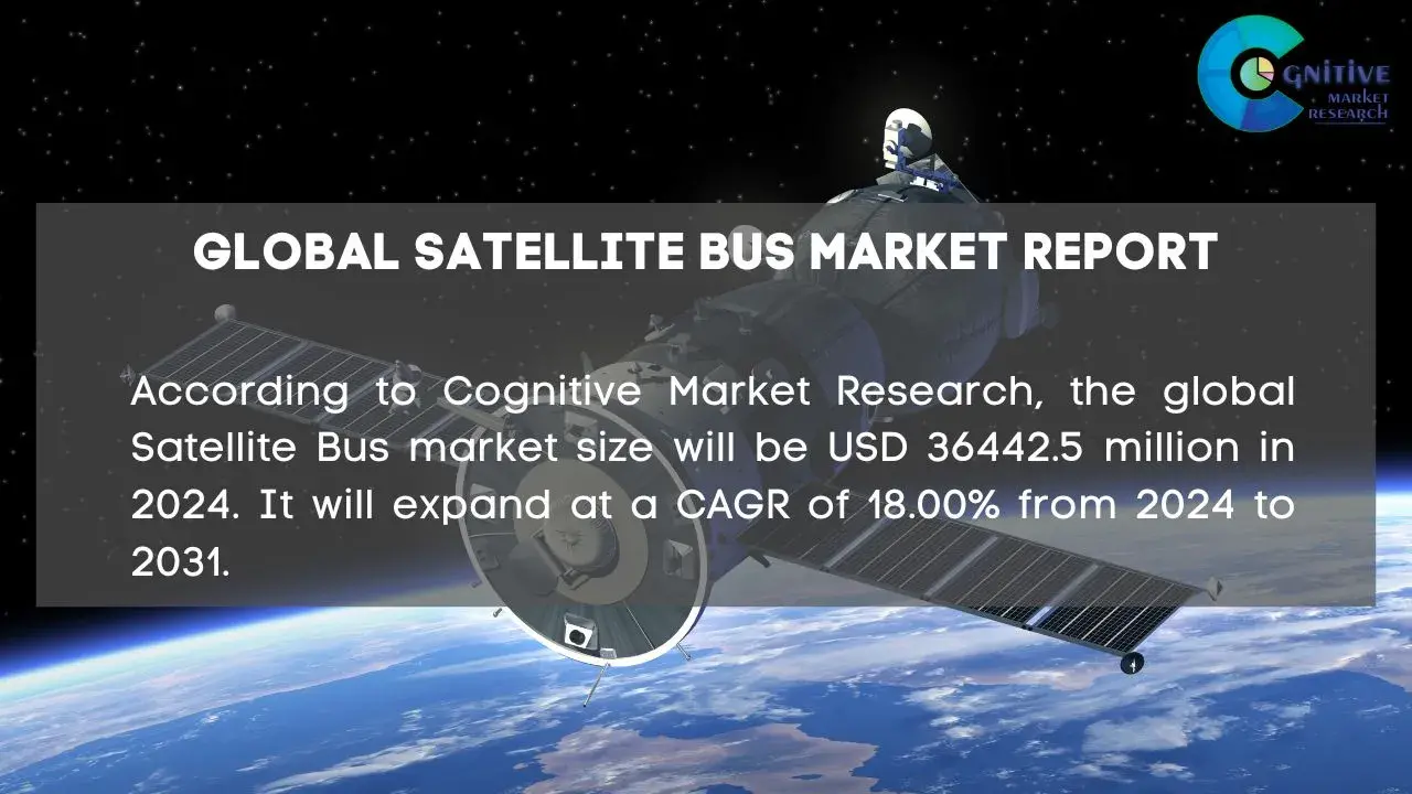 Satellite Bus Market Report