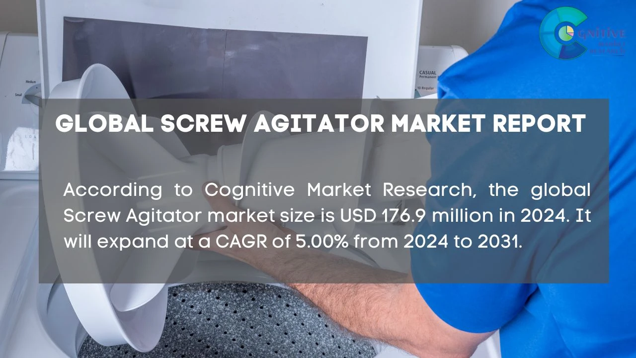 Screw Agitator Market Report