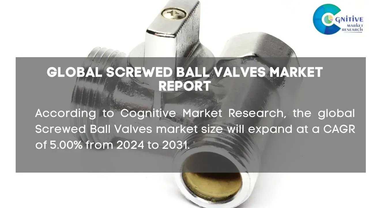 Screwed Ball Valves Market Report