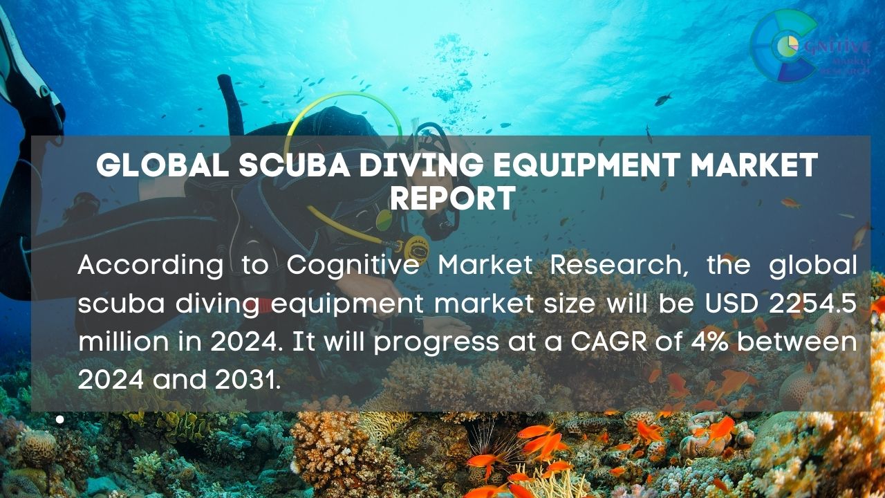 Scuba Diving Equipment Market Report