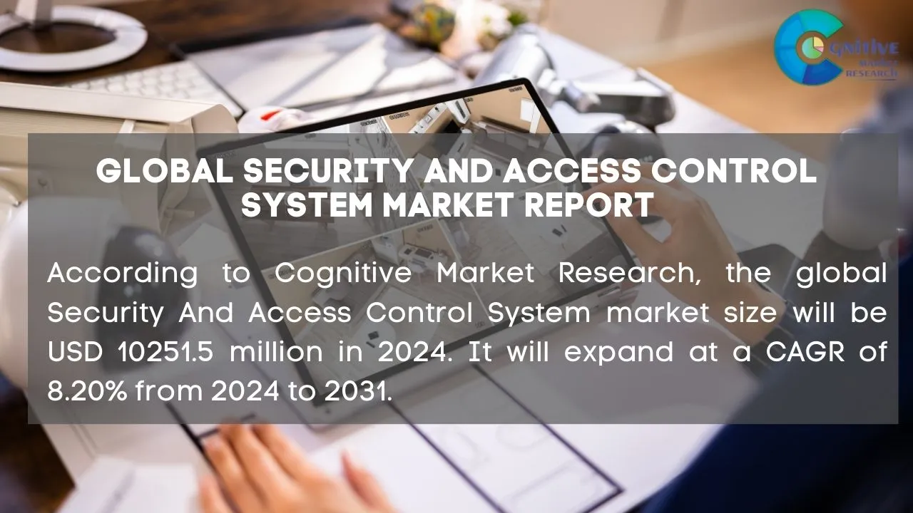 Security And Access Control System Market Report