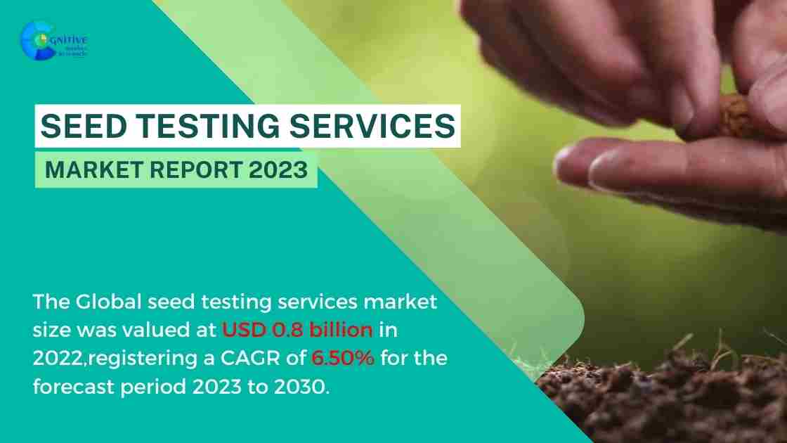Seed Testing Services Market Report