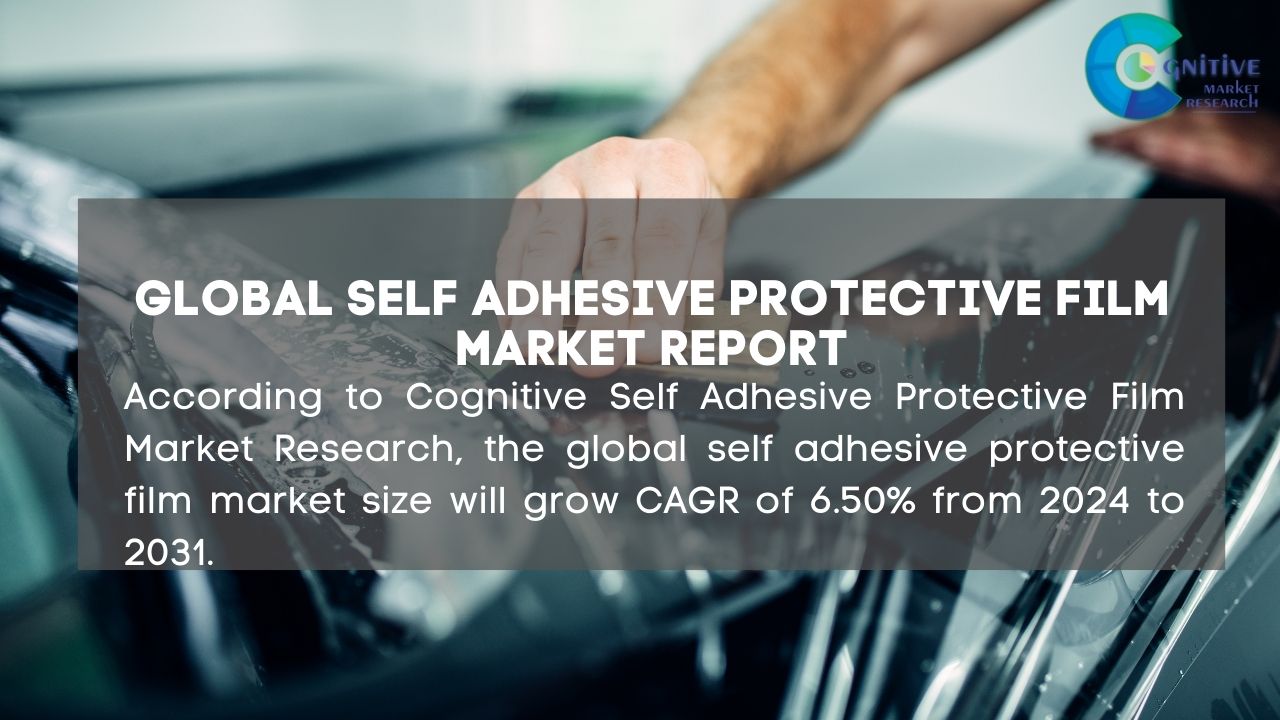 Self Adhesive Protective Film Market Report