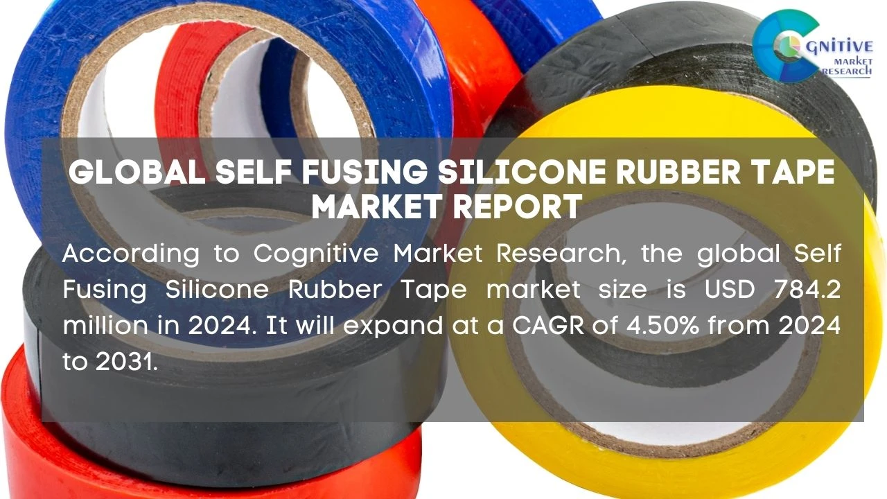 Self Fusing Silicone Rubber Tape Market Report