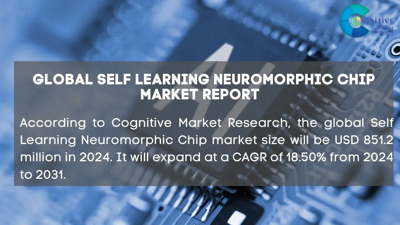 Self Learning Neuromorphic Chip Market Report
