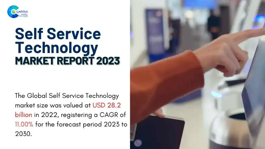 Self Service Technology Market Report
