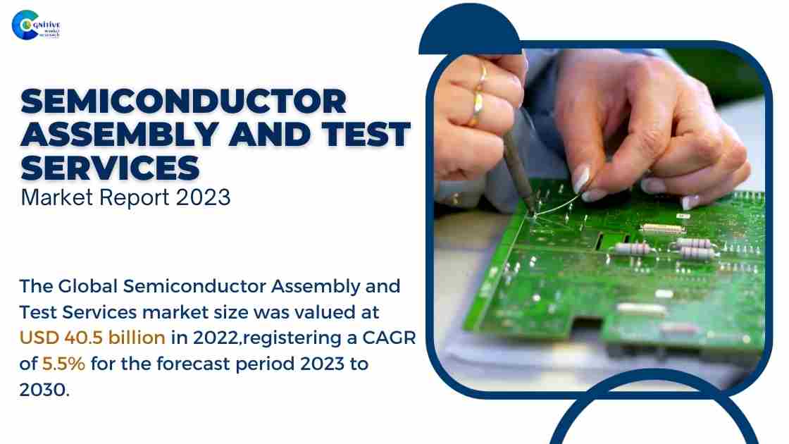Semiconductor Assembly and Test Services Market Report