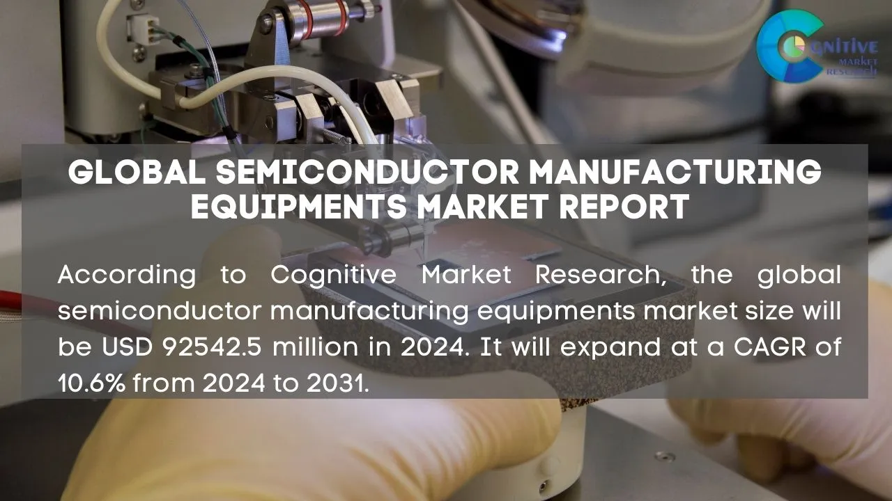 Semiconductor Manufacturing Equipments Market Report