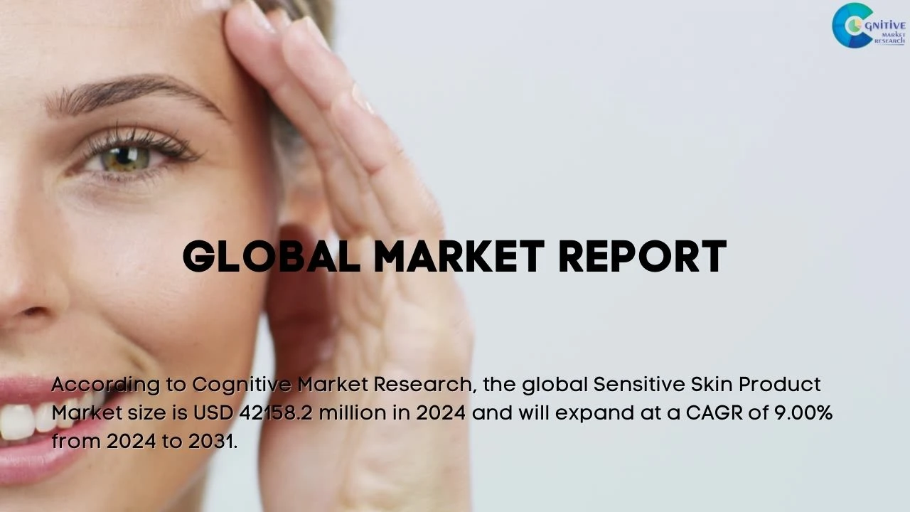 Sensitive Skin Product Market Report