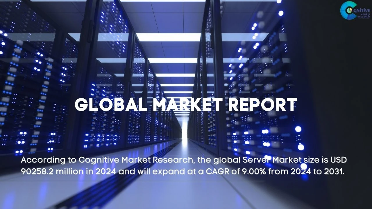 Server Market Report