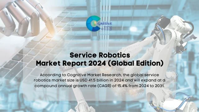 Service Robotics Market Report