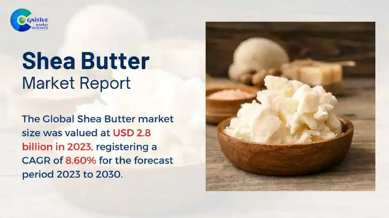 Shea Butter Market Report