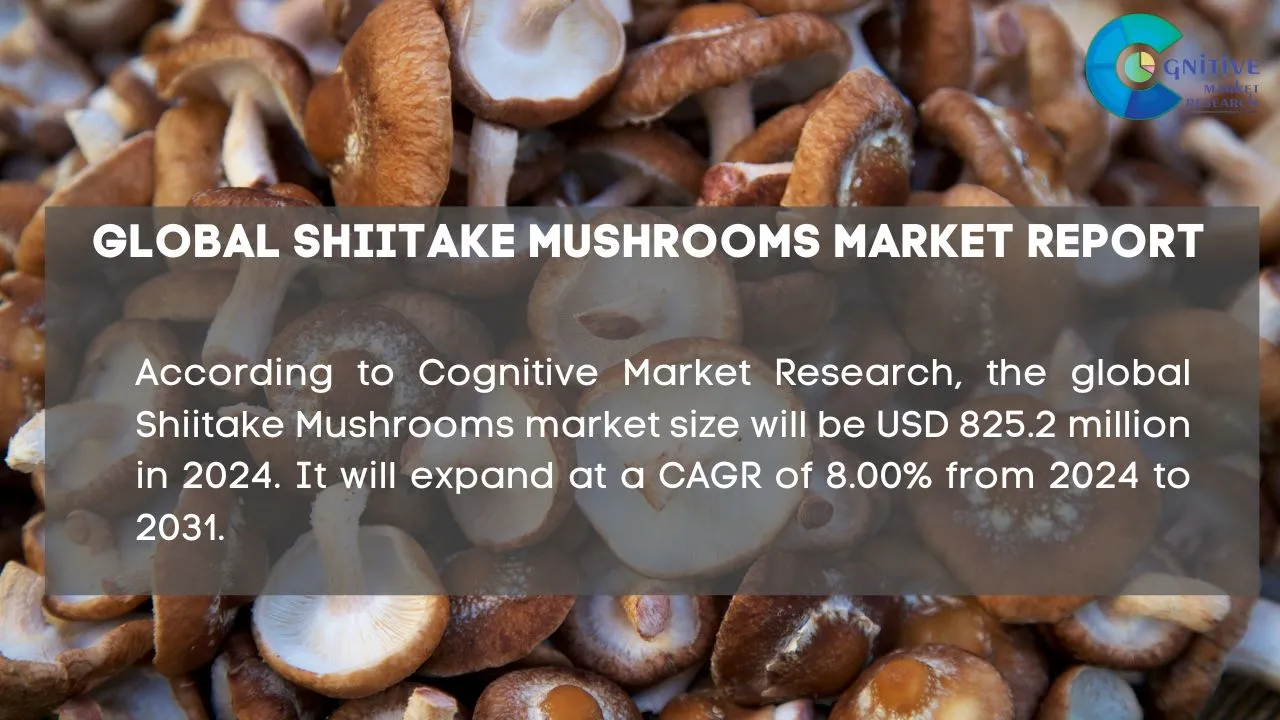 Shiitake Mushrooms Market Report