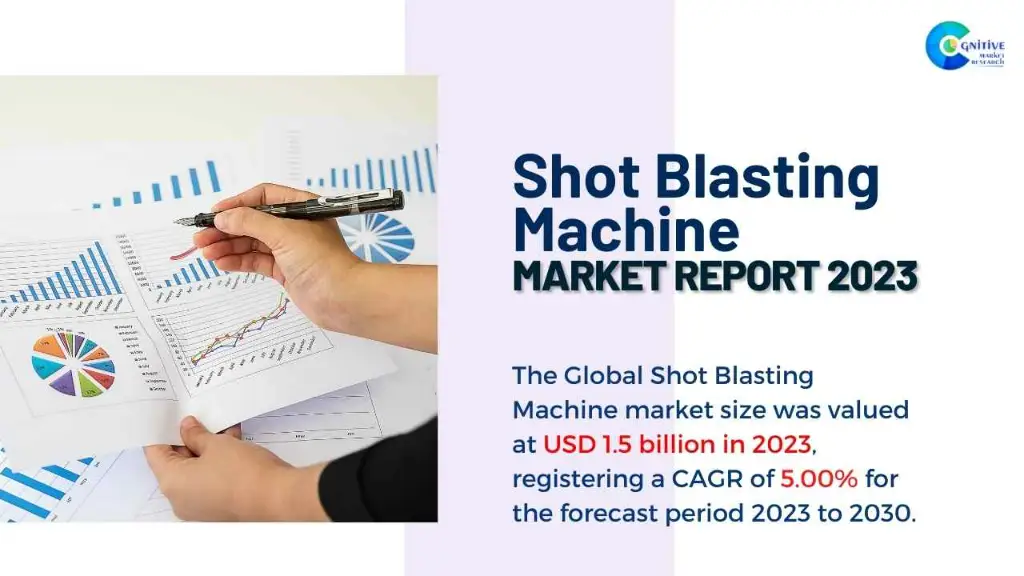 Shot Blasting Machine Market Report
