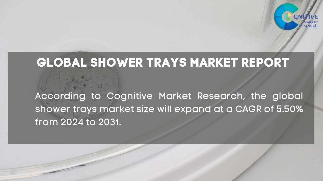 Shower Trays Market Report