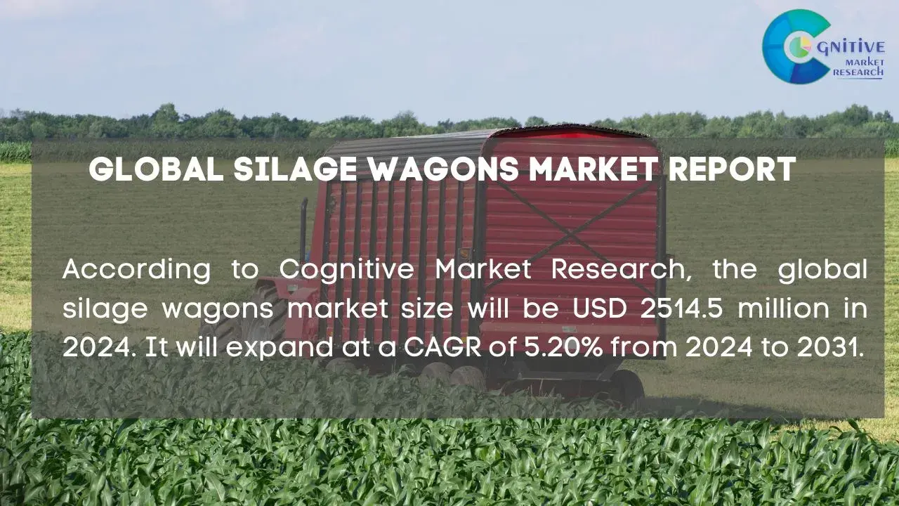 Silage Wagons Market Report
