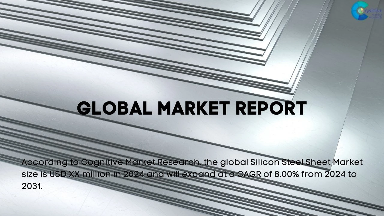 Silicon Steel Sheet Market Report