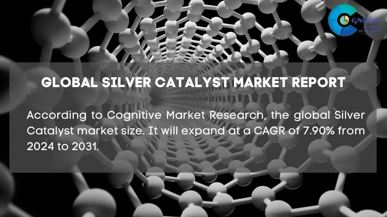 Silver Catalyst Market Report