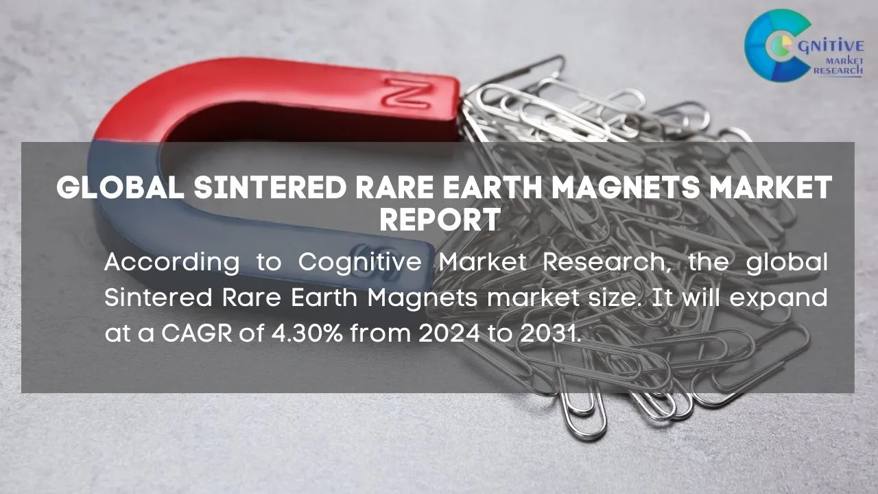 Sintered Rare Earth Magnets Market Report