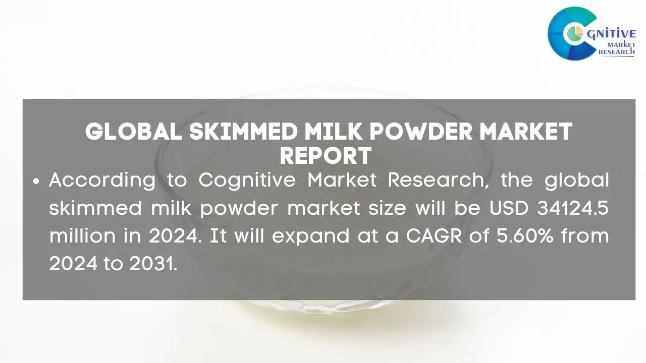Skimmed Milk Powder Market Report