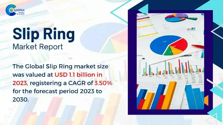 Slip Ring Market Report