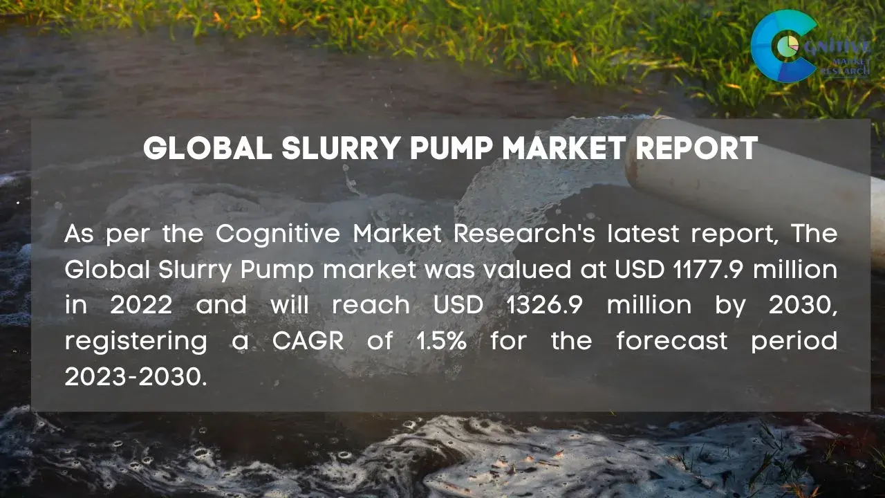 Slurry Pump Market Report