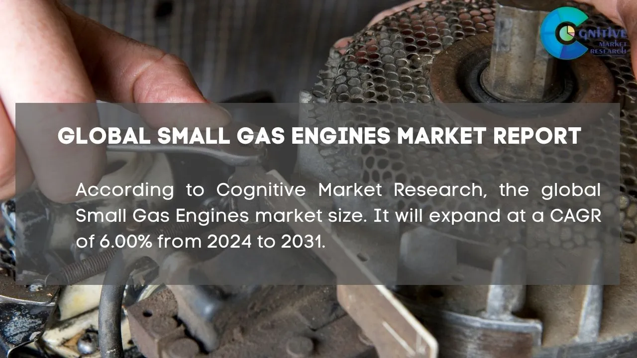 Small Gas Engines Market Report