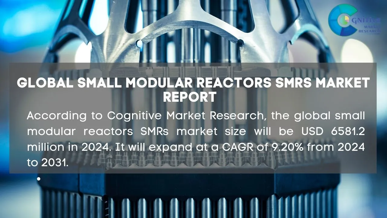 Small Modular Reactors SMRs Market Report